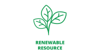 icon-renewable-resource